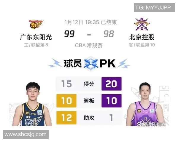CBA深圳队与北控队对决数据分析及比赛亮点回顾